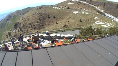 immagine della webcam nei dintorni di Seren del Grappa: webcam Monte Grappa