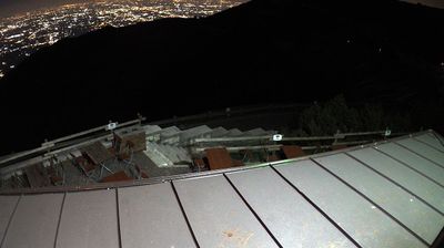 immagine della webcam nei dintorni di Cismon del Grappa: webcam Monte Grappa