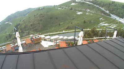 immagine della webcam nei dintorni di Castelfranco Veneto: webcam Monte Grappa
