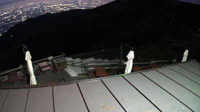 immagine della webcam nei dintorni di Cittadella: webcam Monte Grappa