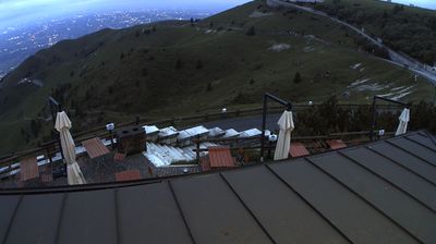 immagine della webcam nei dintorni di Lamon: webcam Monte Grappa