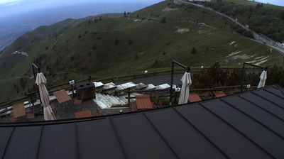 immagine della webcam nei dintorni di Campomulo: webcam Monte Grappa