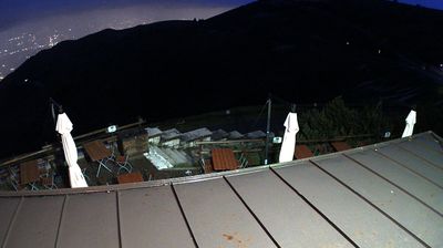 immagine della webcam nei dintorni di Conco: webcam Monte Grappa