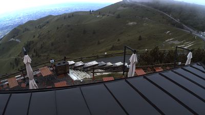 immagine della webcam nei dintorni di Pedavena: webcam Monte Grappa
