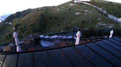 immagine della webcam nei dintorni di Feltre: webcam Monte Grappa