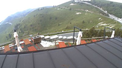 immagine della webcam nei dintorni di Montebelluna: webcam Monte Grappa