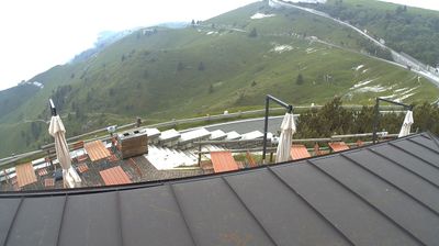 immagine della webcam nei dintorni di Cartigliano: webcam Monte Grappa