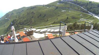 immagine della webcam nei dintorni di Foza: webcam Monte Grappa