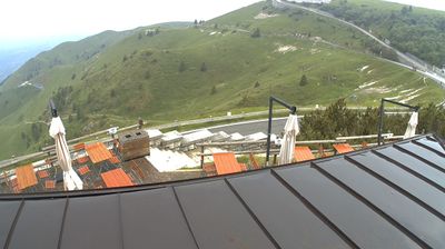 immagine della webcam nei dintorni di Lusiana: webcam Monte Grappa