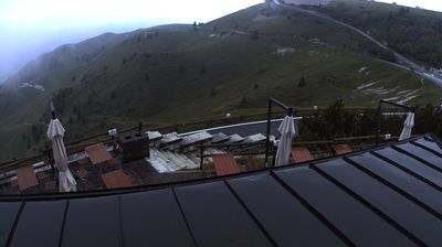 immagine della webcam nei dintorni di Sovramonte: webcam Monte Grappa