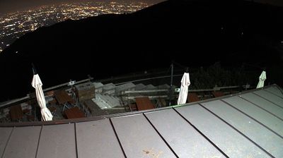 immagine della webcam nei dintorni di Lamon: webcam Monte Grappa