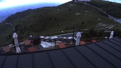 immagine della webcam nei dintorni di Foza: webcam Monte Grappa