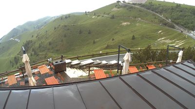 immagine della webcam nei dintorni di Foza: webcam Monte Grappa