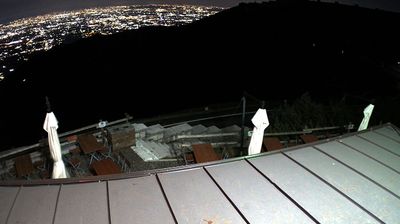 immagine della webcam nei dintorni di Castelfranco Veneto: webcam Monte Grappa