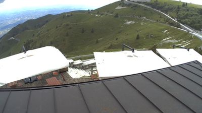 immagine della webcam nei dintorni di Conco: webcam Monte Grappa