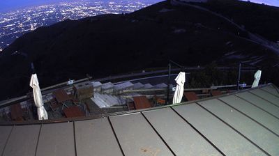 immagine della webcam nei dintorni di Conco: webcam Monte Grappa