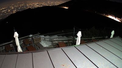 immagine della webcam nei dintorni di Pedavena: webcam Monte Grappa