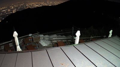 immagine della webcam nei dintorni di Seren del Grappa: webcam Monte Grappa