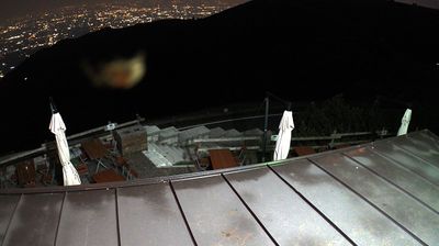 immagine della webcam nei dintorni di Bassano del Grappa: webcam Monte Grappa