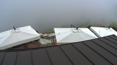 immagine della webcam nei dintorni di Cittadella: webcam Monte Grappa
