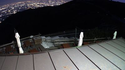 immagine della webcam nei dintorni di Lamon: webcam Monte Grappa