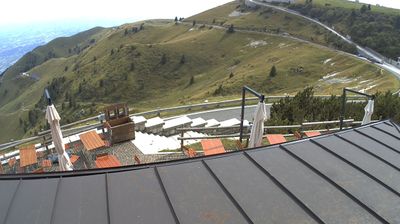 immagine della webcam nei dintorni di Conco: webcam Monte Grappa
