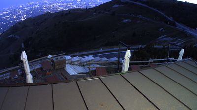 immagine della webcam nei dintorni di Cartigliano: webcam Monte Grappa
