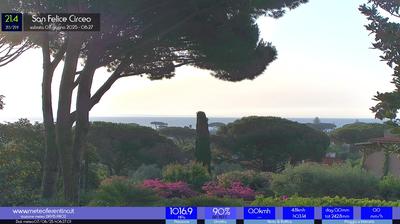 webcam