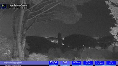 Preview delle webcam di San Felice Circeo