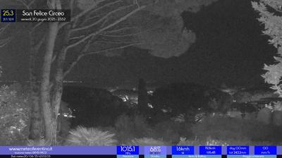 immagine della webcam nei dintorni di Badino: webcam San Felice Circeo