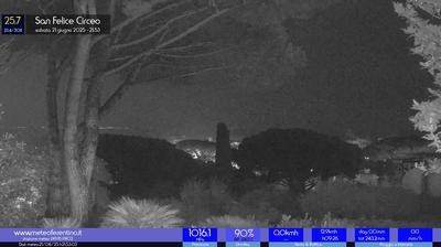 immagine della webcam nei dintorni di Badino: webcam San Felice Circeo