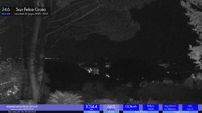 immagine della webcam nei dintorni di Sezze: webcam San Felice Circeo