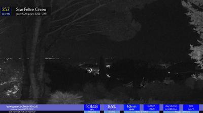 Preview delle webcam di San Felice Circeo