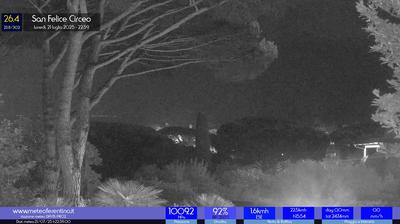 immagine della webcam nei dintorni di Sabaudia: webcam San Felice Circeo