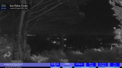 immagine della webcam nei dintorni di Sezze: webcam San Felice Circeo