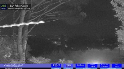 immagine della webcam nei dintorni di La Fiora: webcam San Felice Circeo