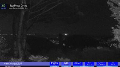 immagine della webcam nei dintorni di La Fiora: webcam San Felice Circeo