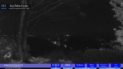 immagine della webcam nei dintorni di Sperlonga: webcam San Felice Circeo