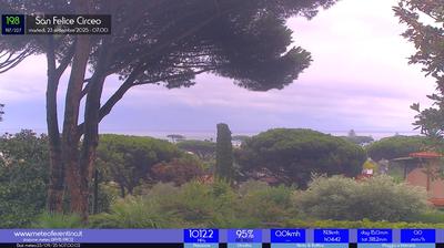 immagine della webcam nei dintorni di Sabaudia: webcam San Felice Circeo