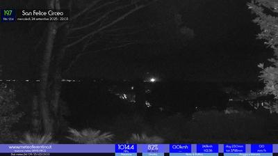 immagine della webcam nei dintorni di Terracina: webcam San Felice Circeo