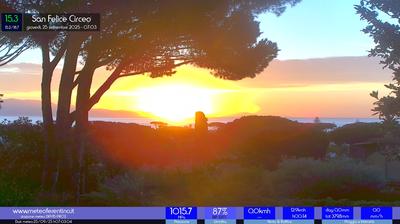 Preview delle webcam di San Felice Circeo