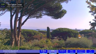 immagine della webcam nei dintorni di Sperlonga: webcam San Felice Circeo