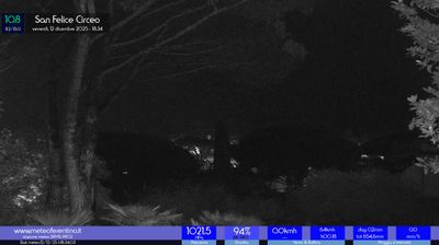 immagine della webcam nei dintorni di Sabaudia: webcam San Felice Circeo
