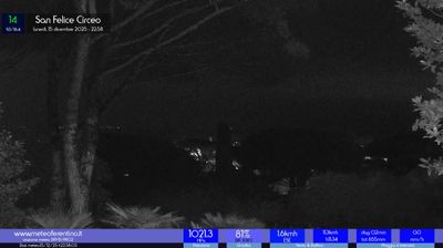 immagine della webcam nei dintorni di Frasso: webcam San Felice Circeo