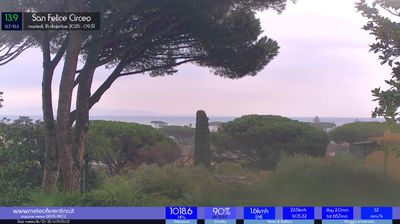 immagine della webcam nei dintorni di Borgo Sabotino: webcam San Felice Circeo