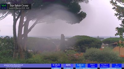 immagine della webcam nei dintorni di Sezze: webcam San Felice Circeo