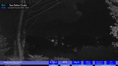 immagine della webcam nei dintorni di Sperlonga: webcam San Felice Circeo