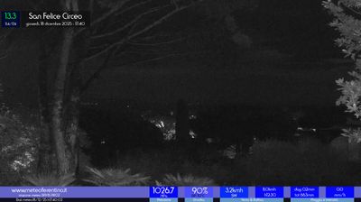 immagine della webcam nei dintorni di Borgo Vodice: webcam San Felice Circeo