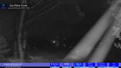 immagine della webcam nei dintorni di Borgo Hermada: webcam San Felice Circeo