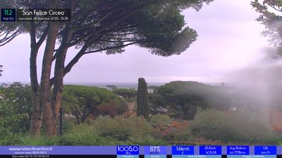 immagine della webcam nei dintorni di Terracina: webcam San Felice Circeo